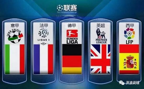 冠之路再添